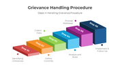 401013-grievance-handling-procedure-03