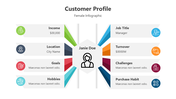 401015-customer-profile-03