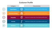 401015-customer-profile-05