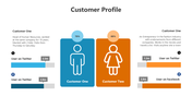 401015-customer-profile-06