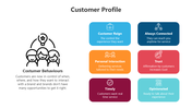 401015-customer-profile-07