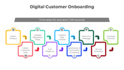 401022-digital-customer-onboarding-02