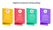 401022-digital-customer-onboarding-05