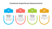 401027-customer-experience-measurement-02