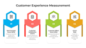 401027-customer-experience-measurement-04