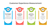 401027-customer-experience-measurement-06