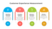 401027-customer-experience-measurement-07