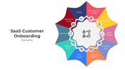 401030-saas-customer-onboarding-02