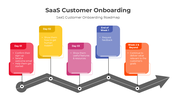 401030-saas-customer-onboarding-03