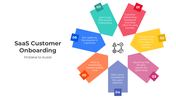 401030-saas-customer-onboarding-04