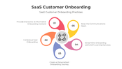 401030-saas-customer-onboarding-05