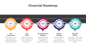 401037-financial-roadmap-01