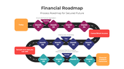 401037-financial-roadmap-03