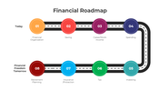 401037-financial-roadmap-07