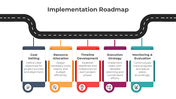 401038-implementation-roadmap-01