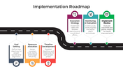 401038-implementation-roadmap-03