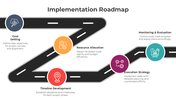 401038-implementation-roadmap-04