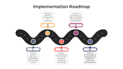 401038-implementation-roadmap-06