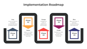 401038-implementation-roadmap-07