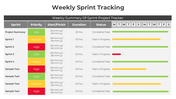 401043-weekly-sprint-tracking-01