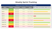 401043-weekly-sprint-tracking-03