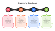 401045-quarterly-roadmap-01