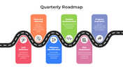 401045-quarterly-roadmap-02