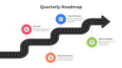 401045-quarterly-roadmap-03