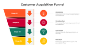 401046-customer-acquisition-funnel-03