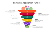 401046-customer-acquisition-funnel-04