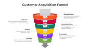 401046-customer-acquisition-funnel-06