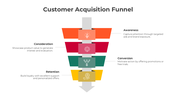 401046-customer-acquisition-funnel-07