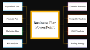 Professional Looking Business Plan PowerPoint Presentation