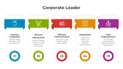 401054-corporate-leader-01