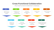 401055-cross-functional-collaboration-02