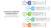 401055-cross-functional-collaboration-04