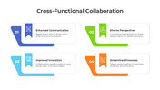 401055-cross-functional-collaboration-05