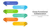 401055-cross-functional-collaboration-06