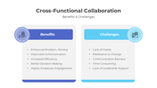 401055-cross-functional-collaboration-07