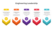 401056-engineering-leadership-01