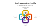 401056-engineering-leadership-02