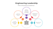 401056-engineering-leadership-03