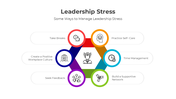 401057-leadership-stress-03