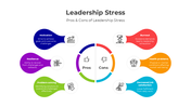 401057-leadership-stress-05