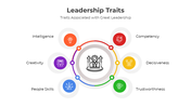 401058-leadership-traits-03