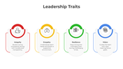 401058-leadership-traits-06