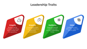 401058-leadership-traits-07