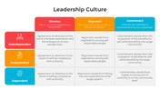 401059-leadership-culture-02