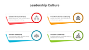 401059-leadership-culture-03