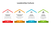 401059-leadership-culture-05